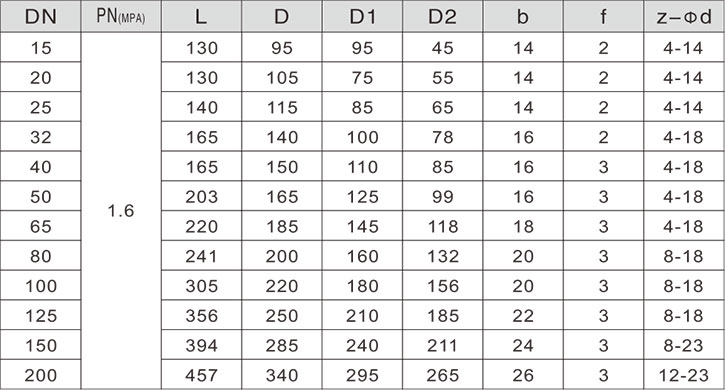 ����մ����y�˜ʳߴ�